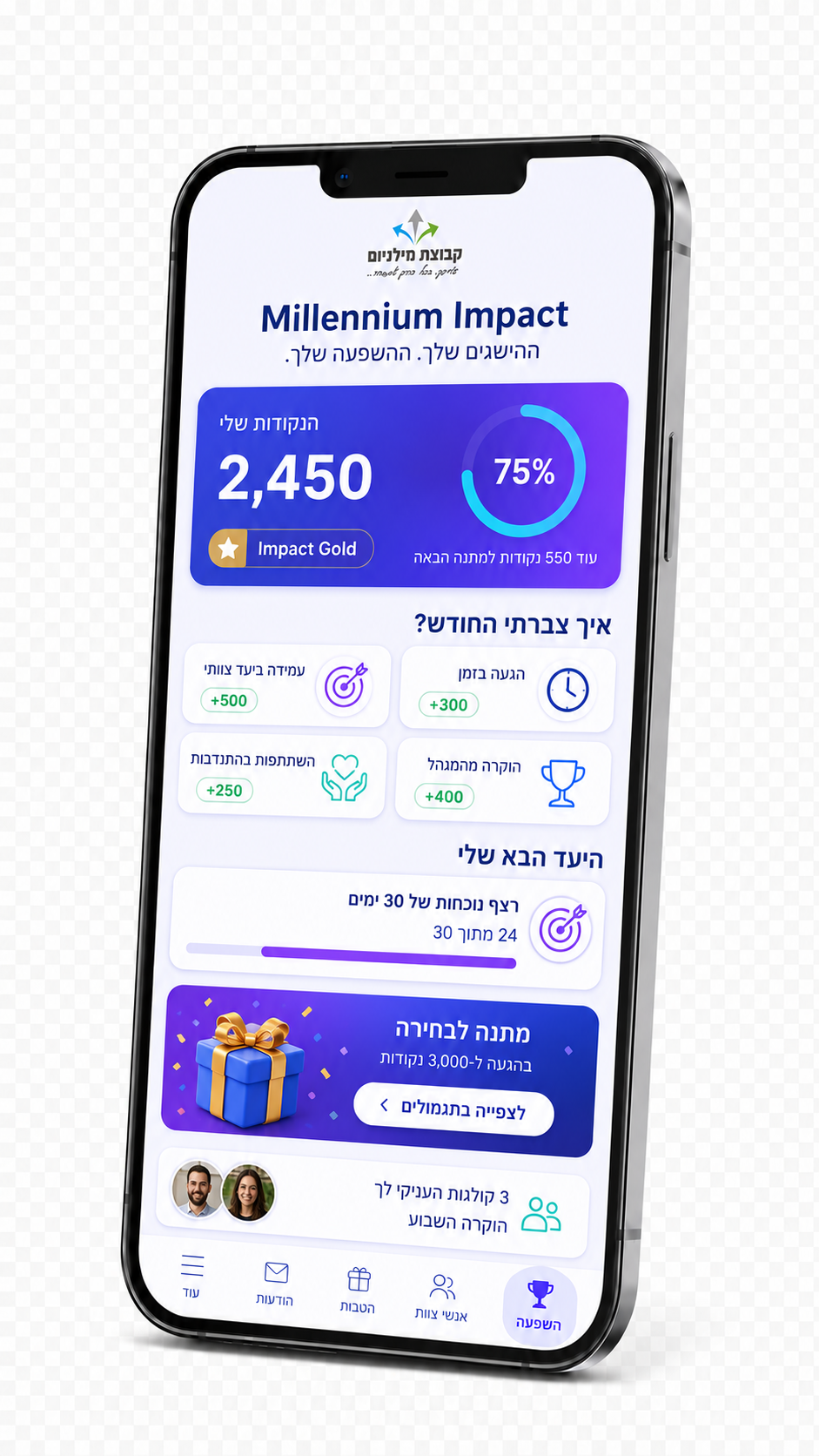 מסך Millennium Impact באפליקציה
